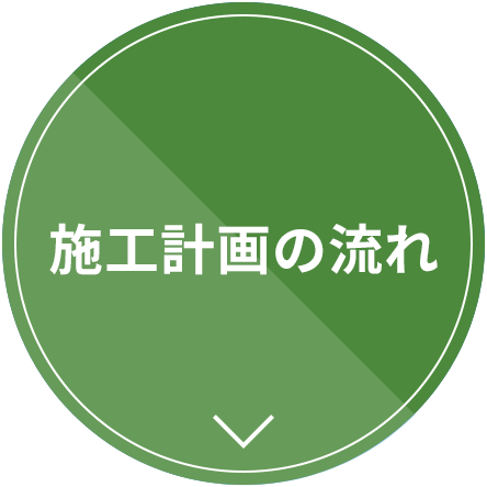 施工計画の流れ